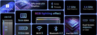 Acemagic AK1Plus RGB Intel 12th Gen Mini PC